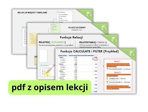 Pdf z opisem lekcji