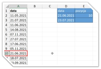 funkcja indeks i podaj pozycje Excel
