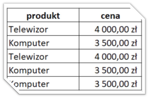 funkcja jeżeli excel