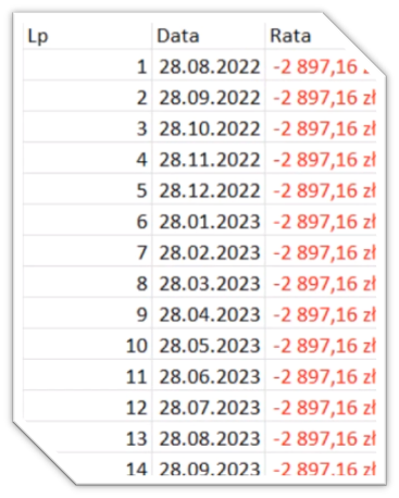 kalkulator kredytowy excel