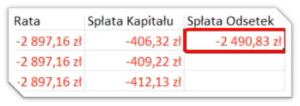 kalkulator kredytowy excel