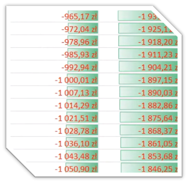 kalkulator kredytowy excel