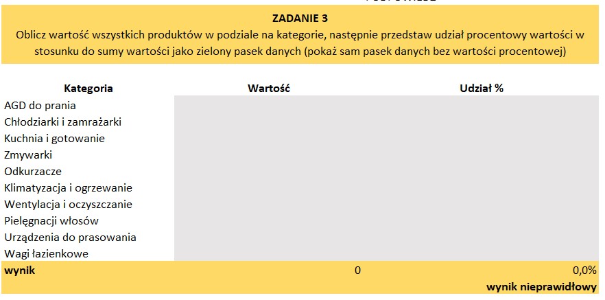 Excel zadania z rozwiązaniami - ćwiczenie nr 1