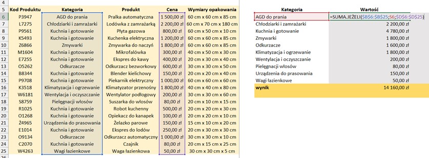 Excel zadania z rozwiązaniami - ćwiczenie nr 1Excel zadania z rozwiązaniami - ćwiczenie nr 1