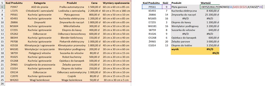 Excel zadania z rozwiązaniami - ćwiczenie nr 1