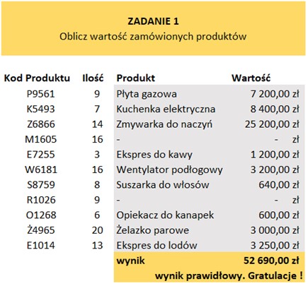 Excel zadania z rozwiązaniami - ćwiczenie nr 1