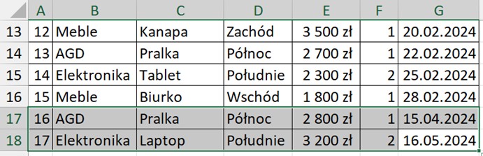 Tabele przestawne Excel