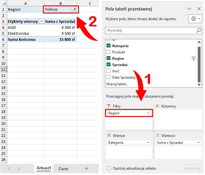 Tabele przestawne Excel