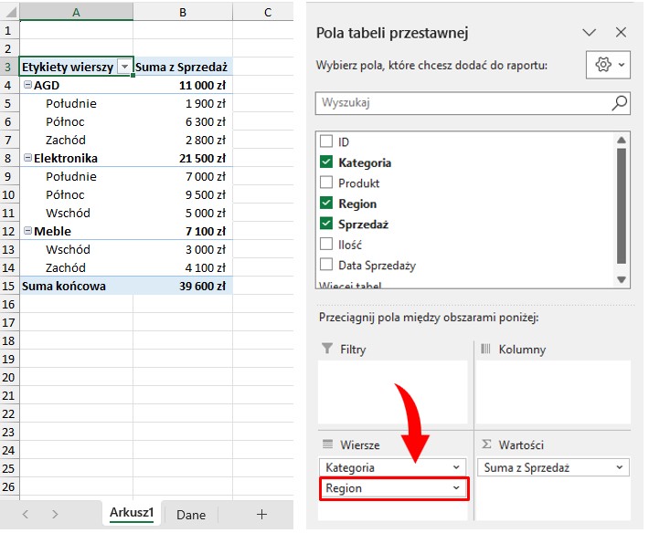 Tabele przestawne Excel