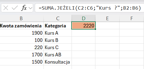 wynik funkcji =SUMA.JEŻELI(C2:C6;"Kurs ?";B2:B6) z symbolem ?, suma wynosi 2220 w komórce D1.
