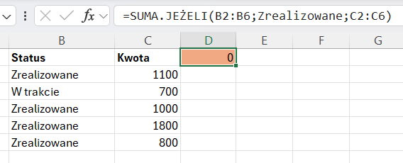 Edycja formuły =SUMA.JEŻELI(B2:B7;"Zrealizowane";C4:C7) z podświetlonym zakresem kryterium i zakresem sumowania o różnej długości.