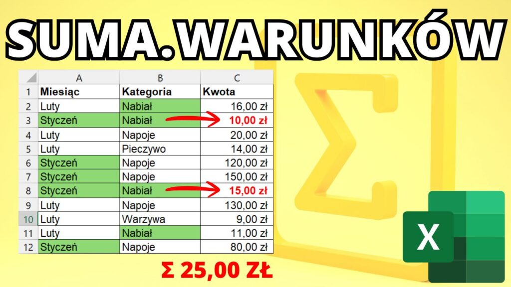 SUMA.WARUNKÓW