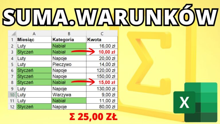 SUMA.WARUNKÓW