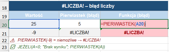 błędy w Excelu