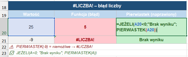 błędy w Excelu
