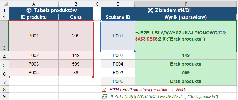 błędy w Excelu